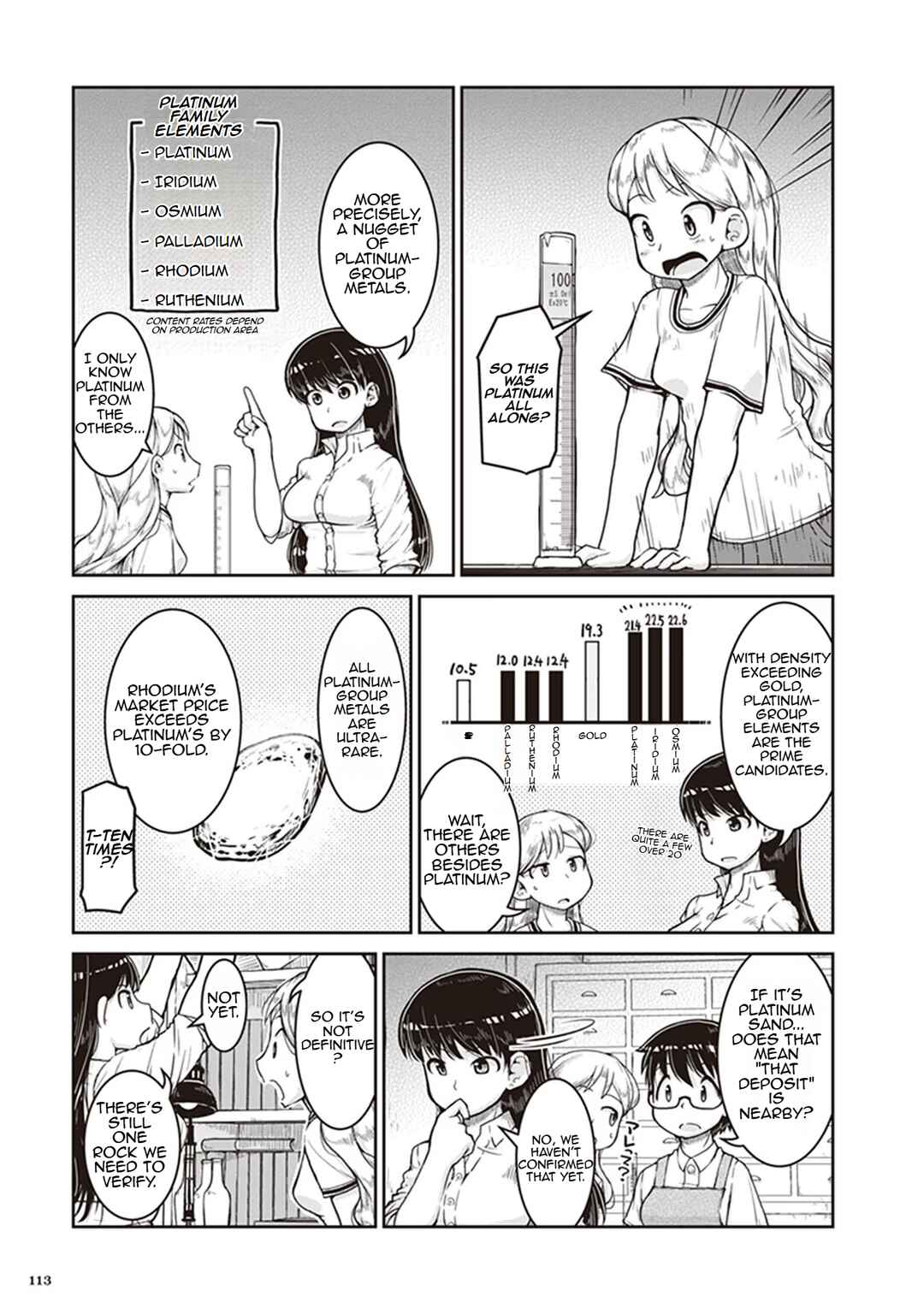 Page 15 Chapter 10 Ruri no Houseki