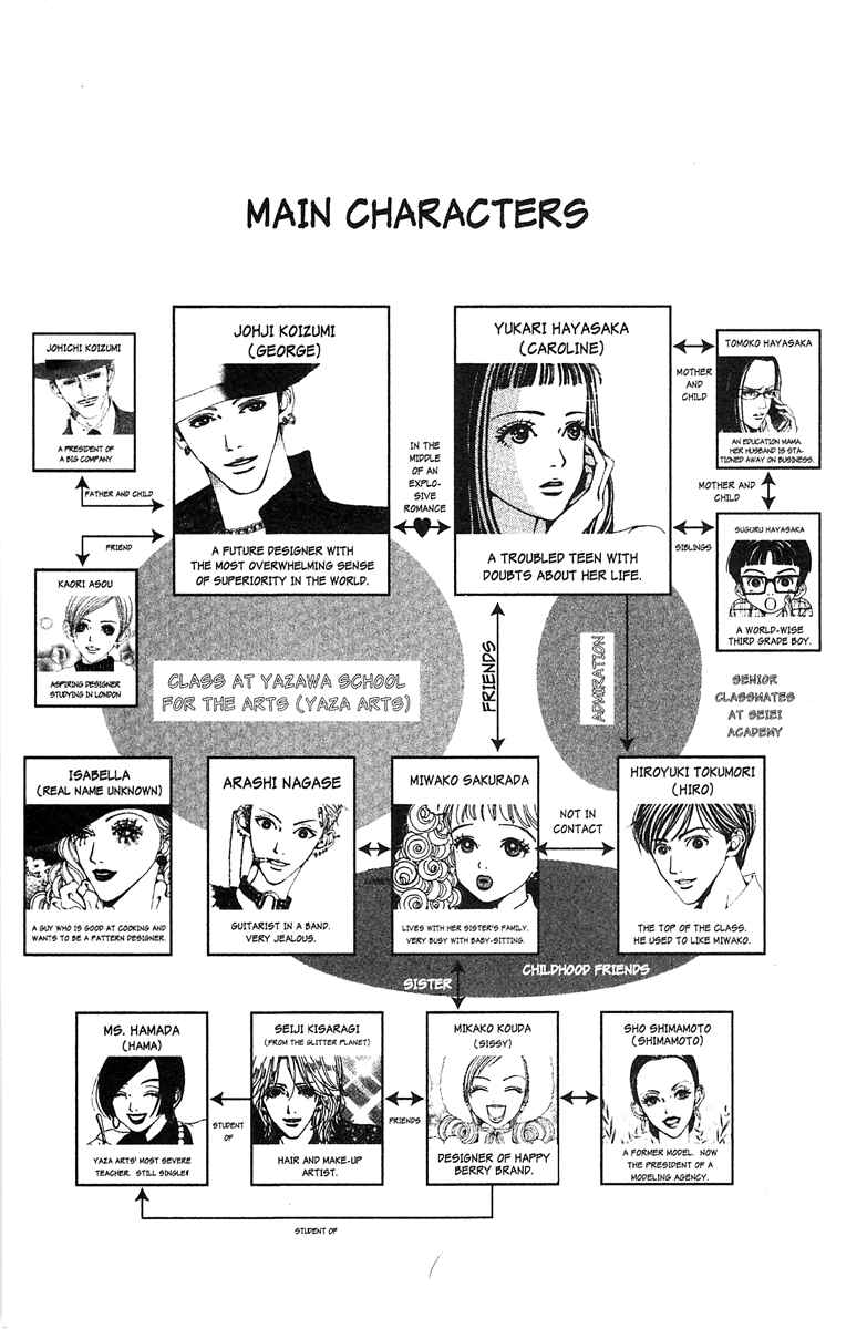 Page 8 Chapter 39 Paradise Kiss