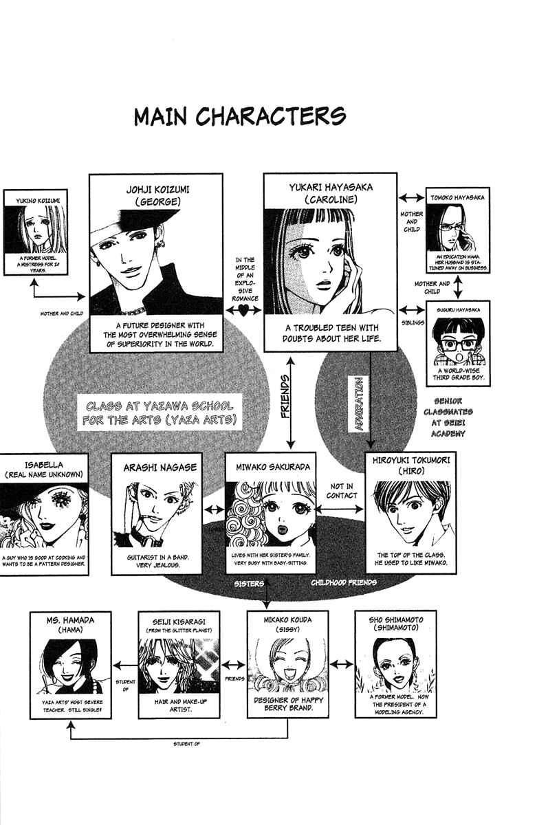 Page 8 Chapter 31 Paradise Kiss