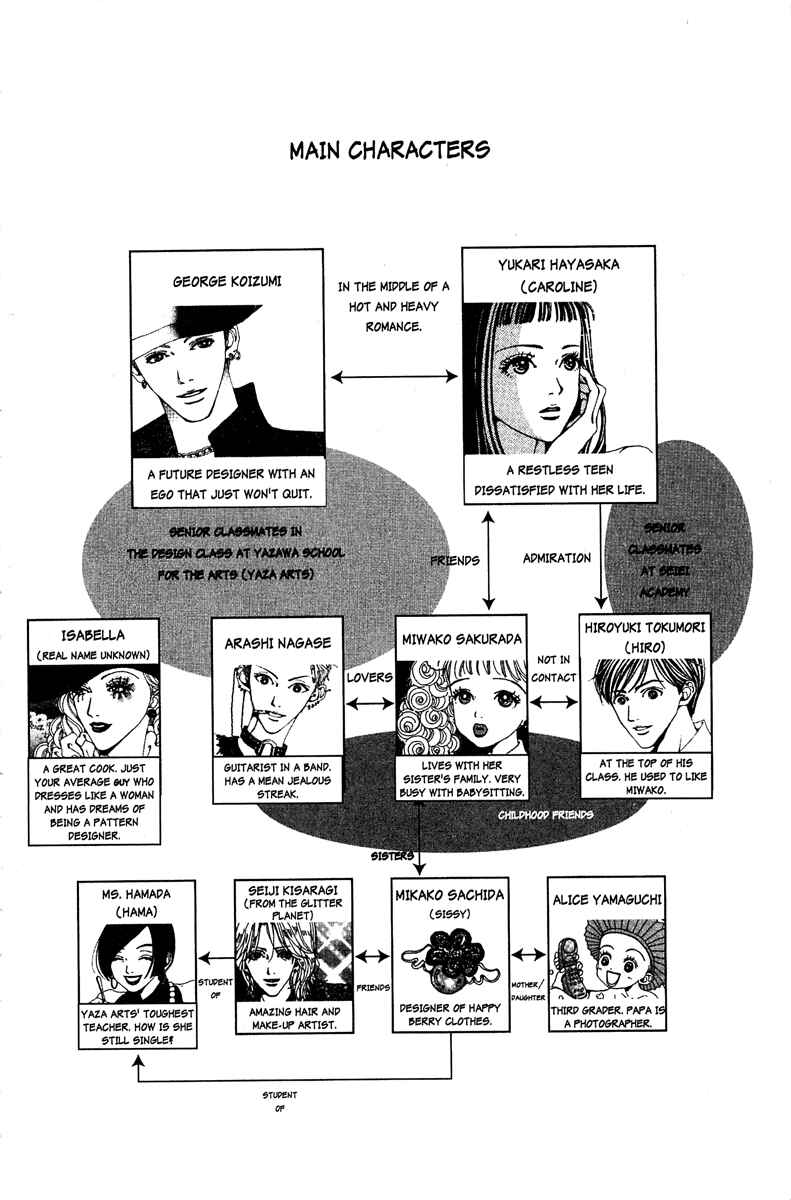 Page 8 Chapter 11 Paradise Kiss