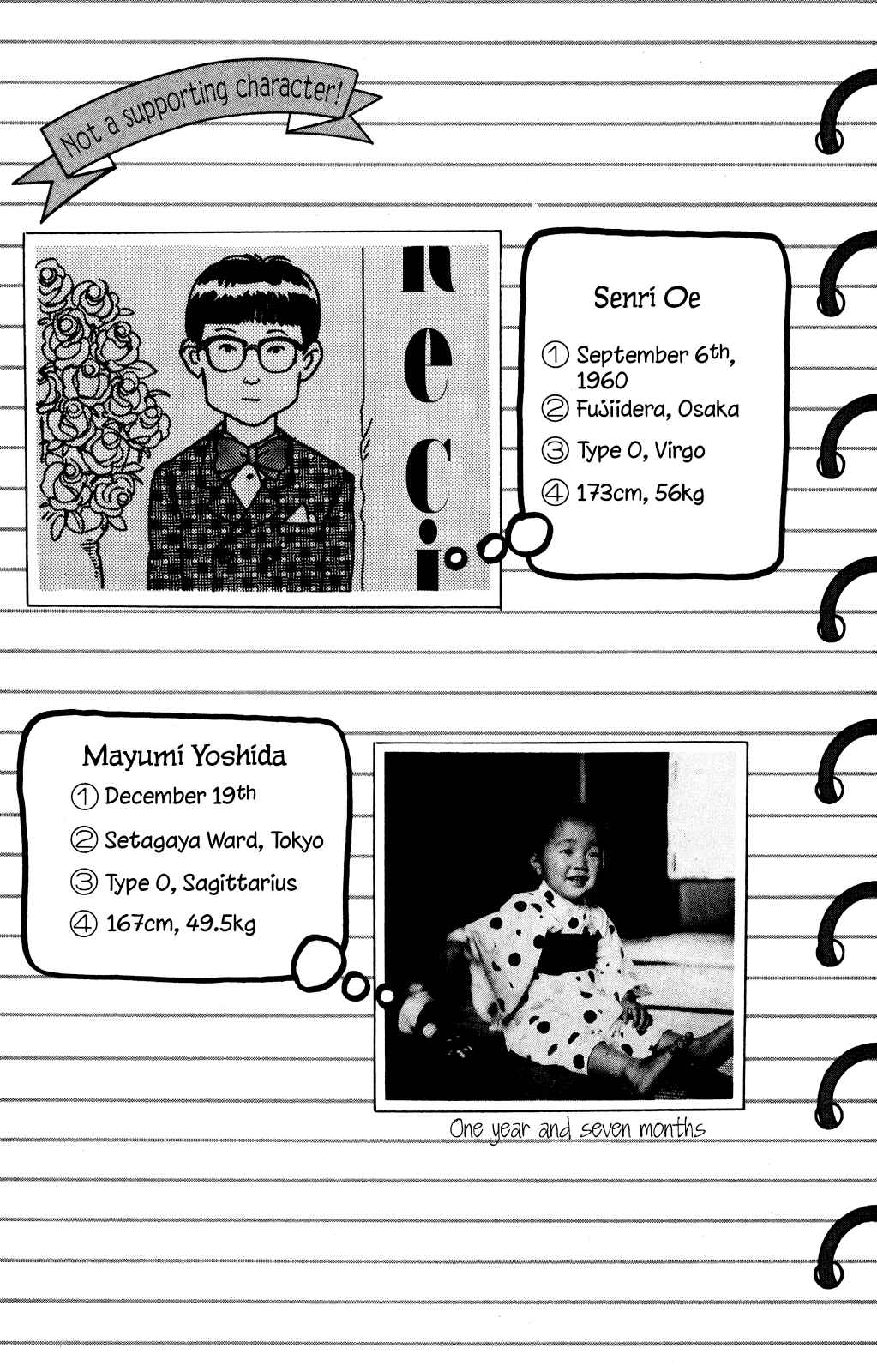 Page 29 Chapter 59 Looking for an Idol