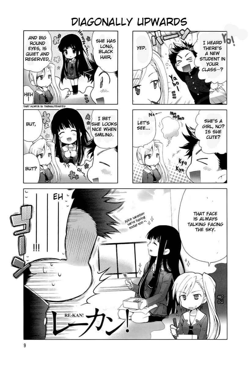 Page 2 Chapter 2 Re-Kan!