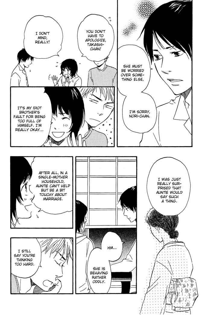 Page 26 Chapter 2 My 17th Spring