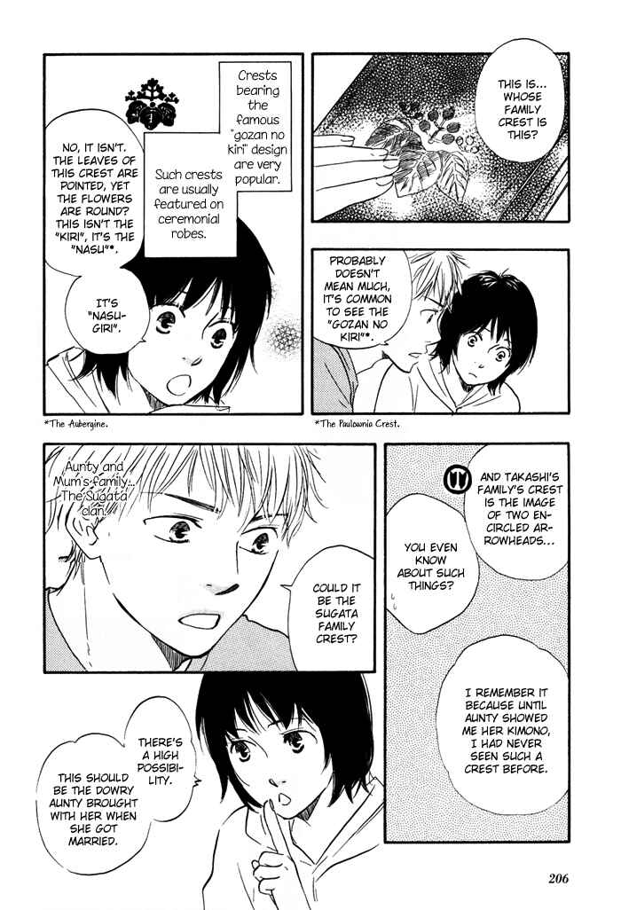 Page 18 Chapter 7 My 17th Spring