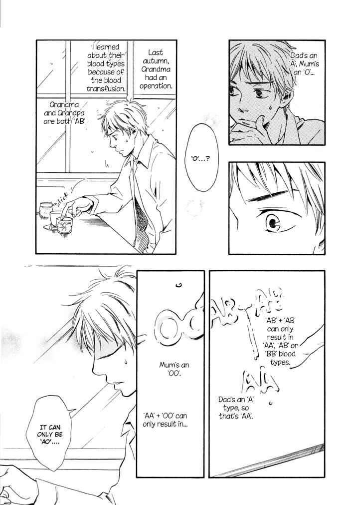Page 21 Chapter 10 My 17th Spring