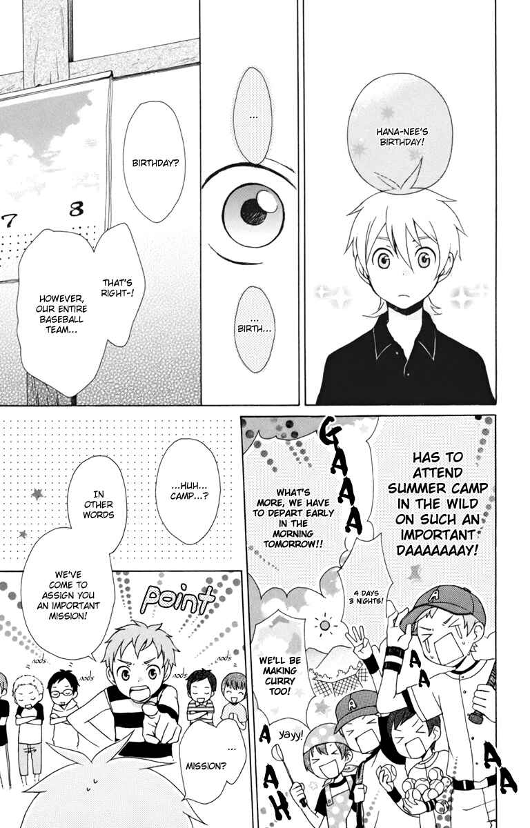 Page 13 Chapter 8 Kurenai Ouji