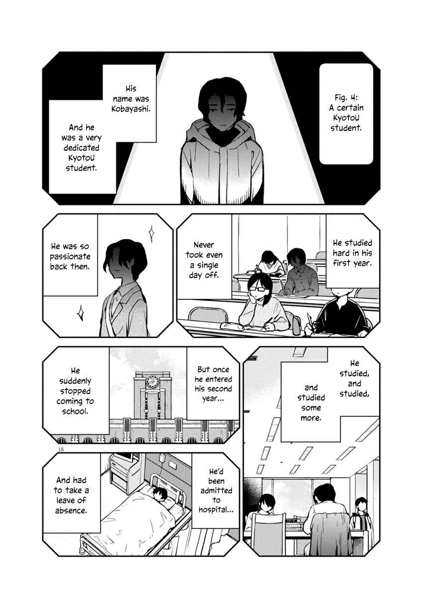 Page 16 Chapter 2 Yoshida Lemon Drops