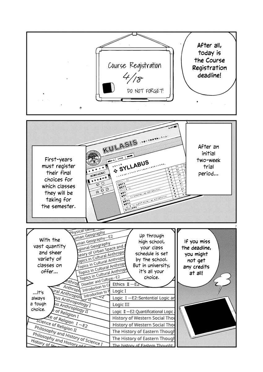 Page 7 Chapter 2 Yoshida Lemon Drops