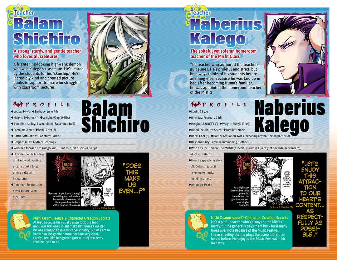 Page 15 Chapter 276.6 Mairimashita! Iruma-kun