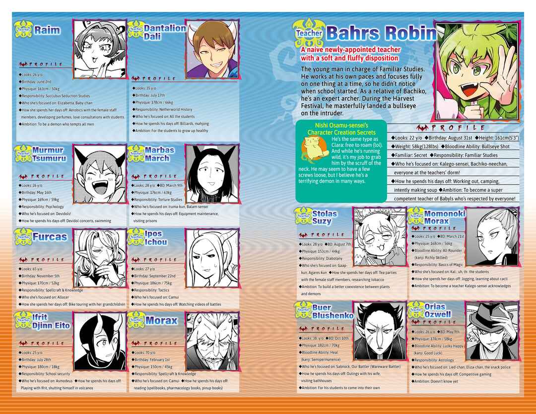 Page 16 Chapter 276.6 Mairimashita! Iruma-kun