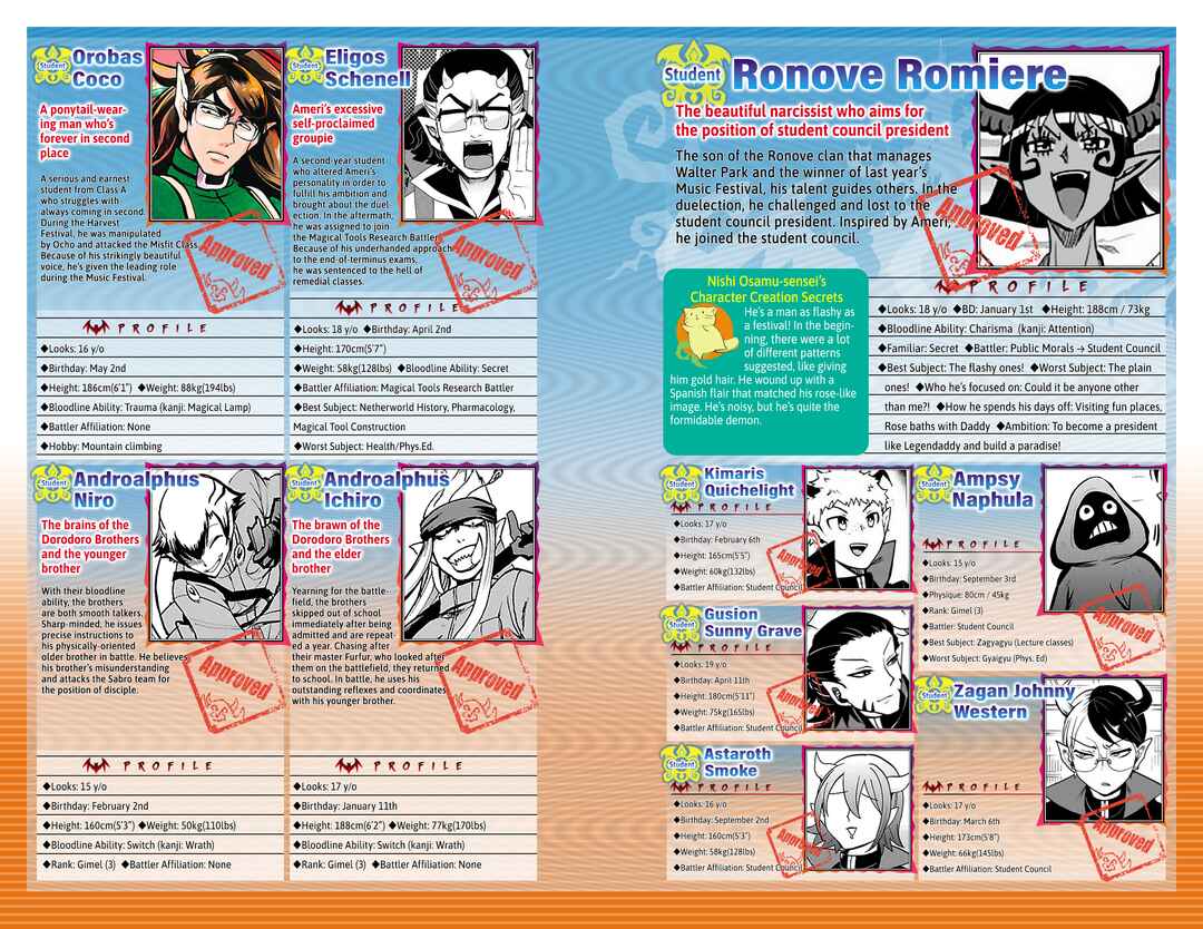 Page 17 Chapter 276.6 Mairimashita! Iruma-kun