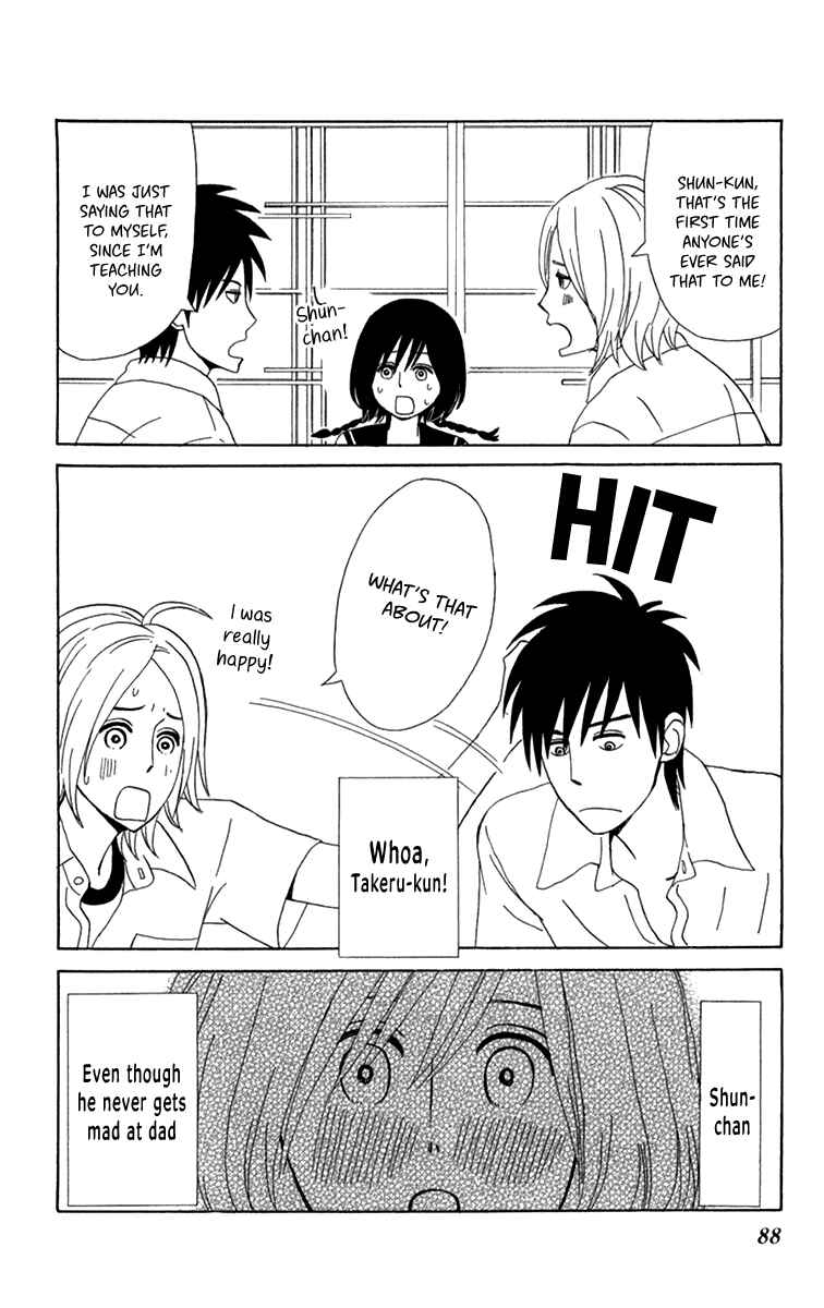 Page 15 Chapter 16 Machi de Uwasa no Tengu no Ko