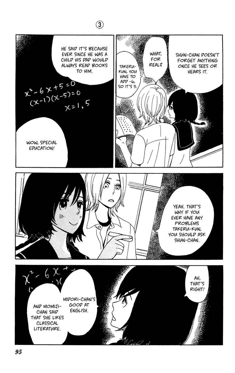 Page 22 Chapter 16 Machi de Uwasa no Tengu no Ko