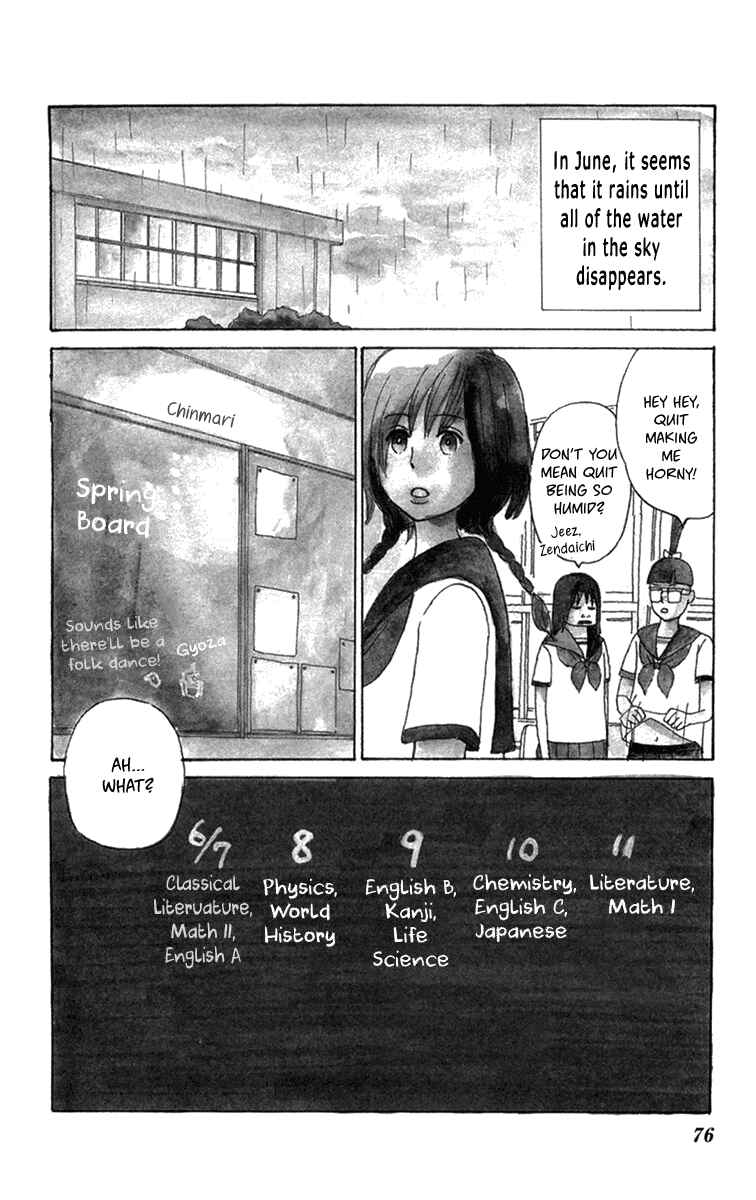 Page 3 Chapter 16 Machi de Uwasa no Tengu no Ko