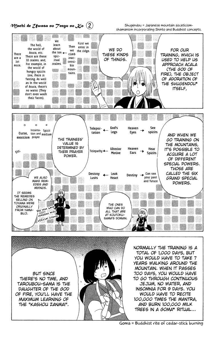 Page 3 Chapter 13 Machi de Uwasa no Tengu no Ko