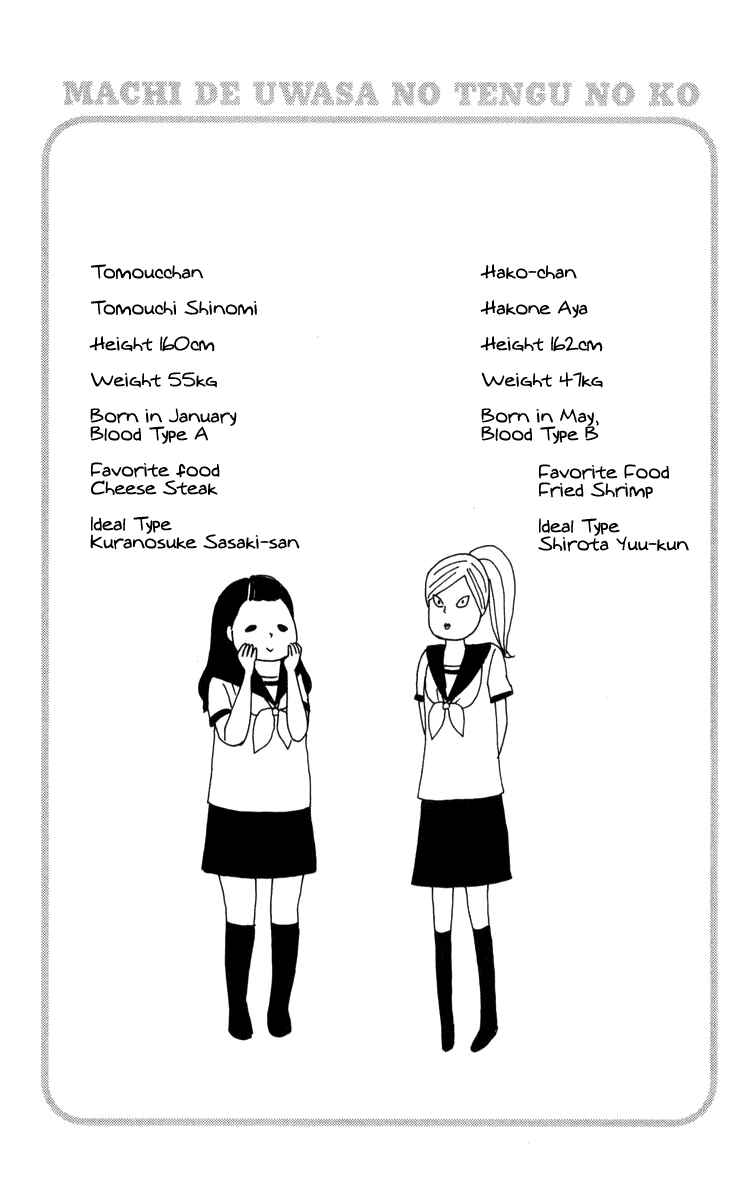Page 36 Chapter 21 Machi de Uwasa no Tengu no Ko