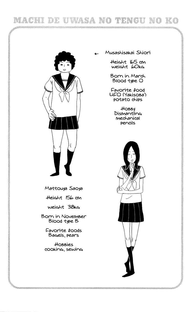 Page 37 Chapter 17 Machi de Uwasa no Tengu no Ko