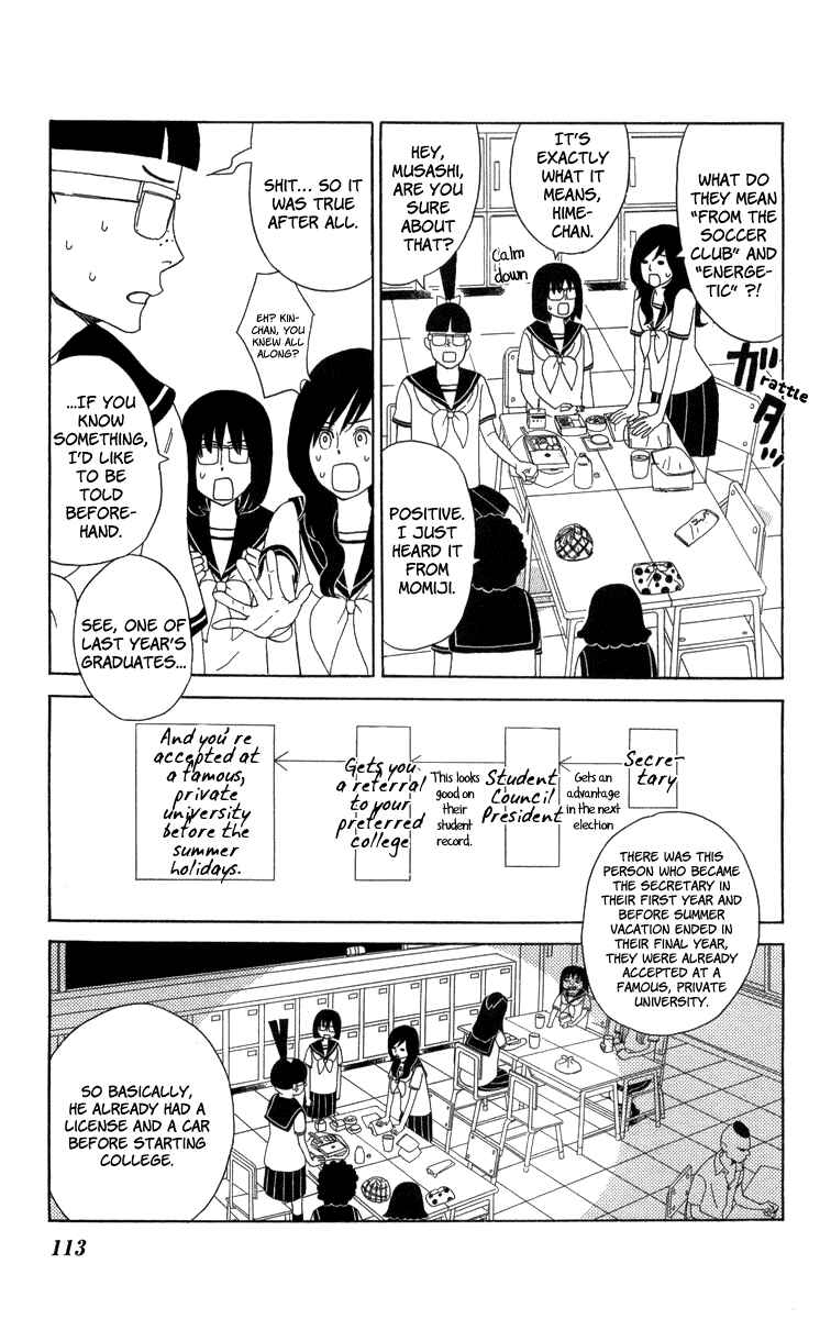 Page 6 Chapter 17 Machi de Uwasa no Tengu no Ko