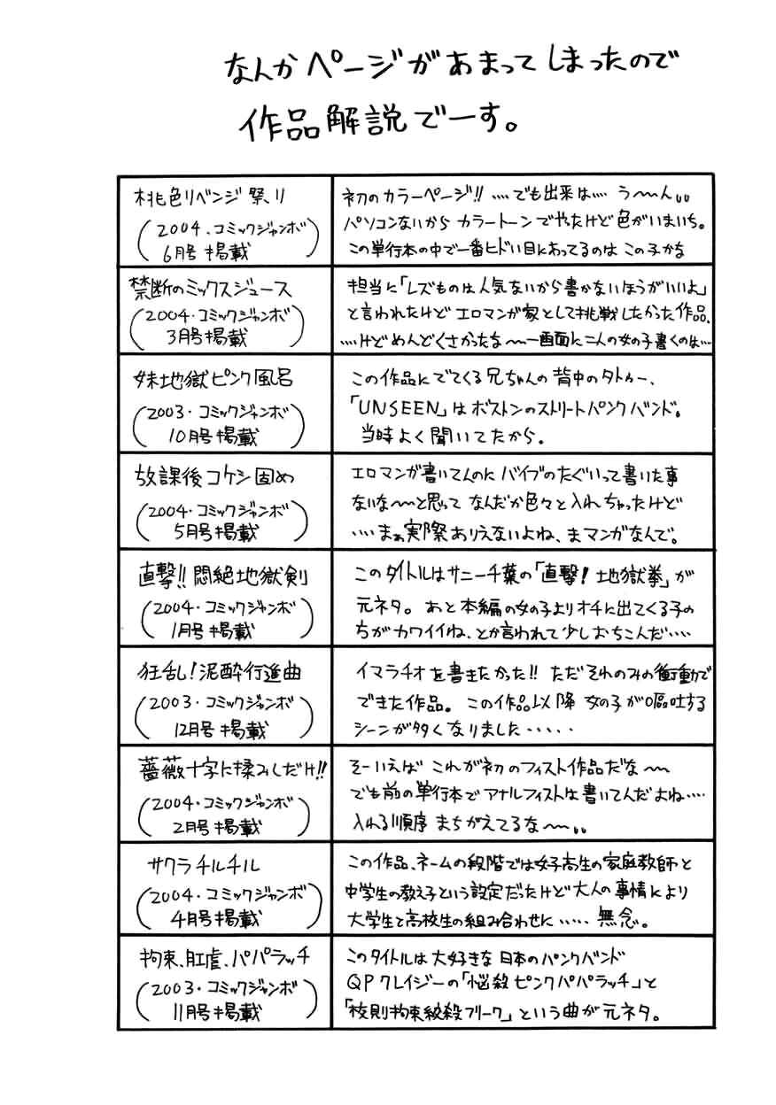 Page 22 Chapter 9 Chou Monzetsu Curriculum Plus