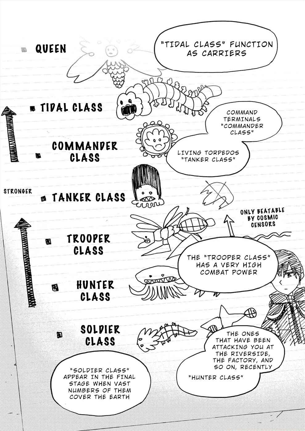 Page 16 Chapter 12 Cosmic Censorship