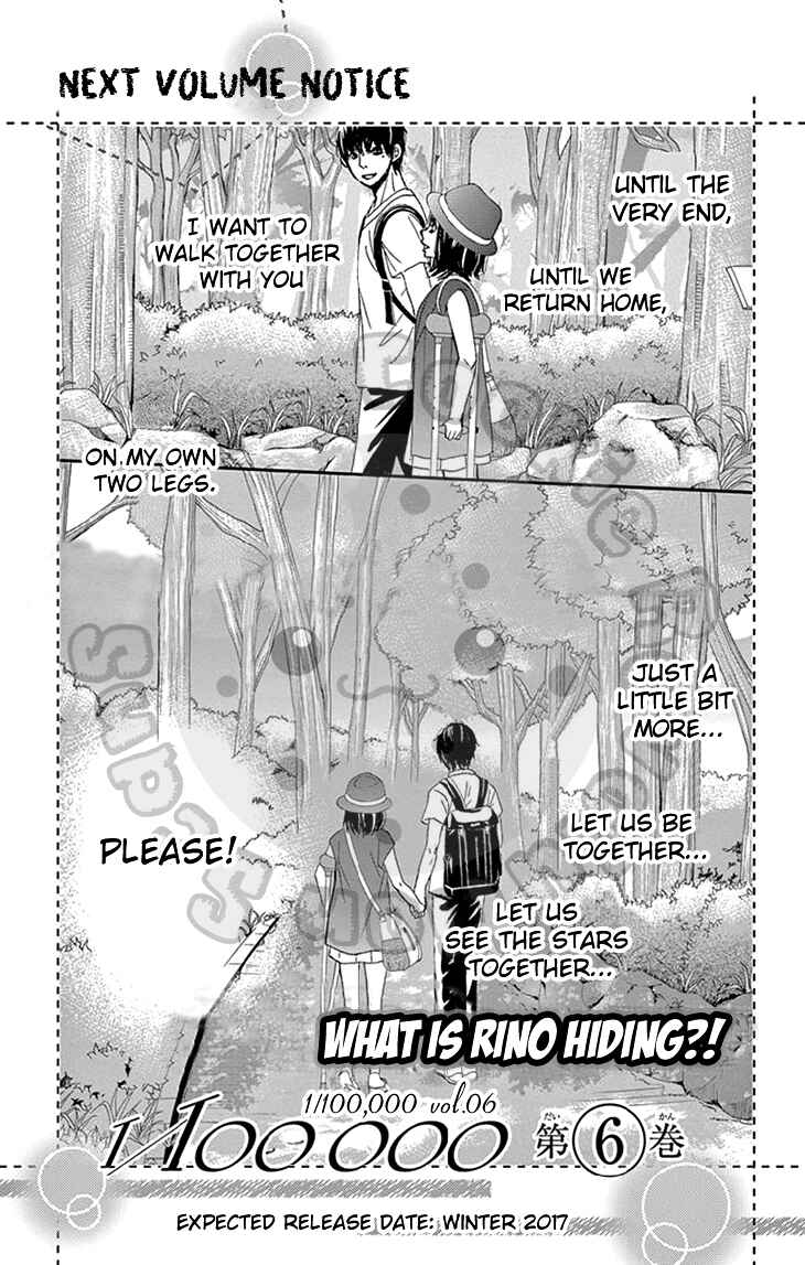 Page 54 Chapter 21 1/100,000