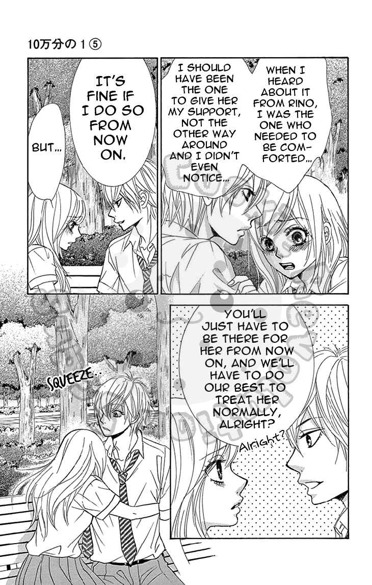 Page 15 Chapter 19 1/100,000
