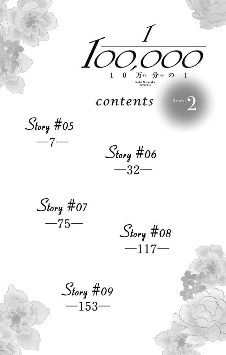 Page 3 Chapter 5 1/100,000