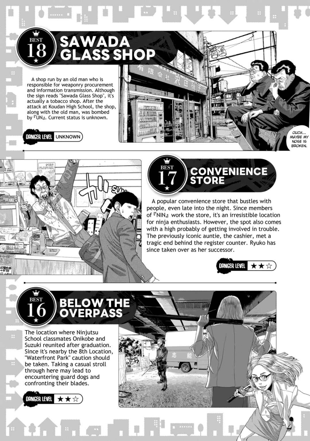Page 2 Chapter 9 Under Ninja NIN NIN Official Manual