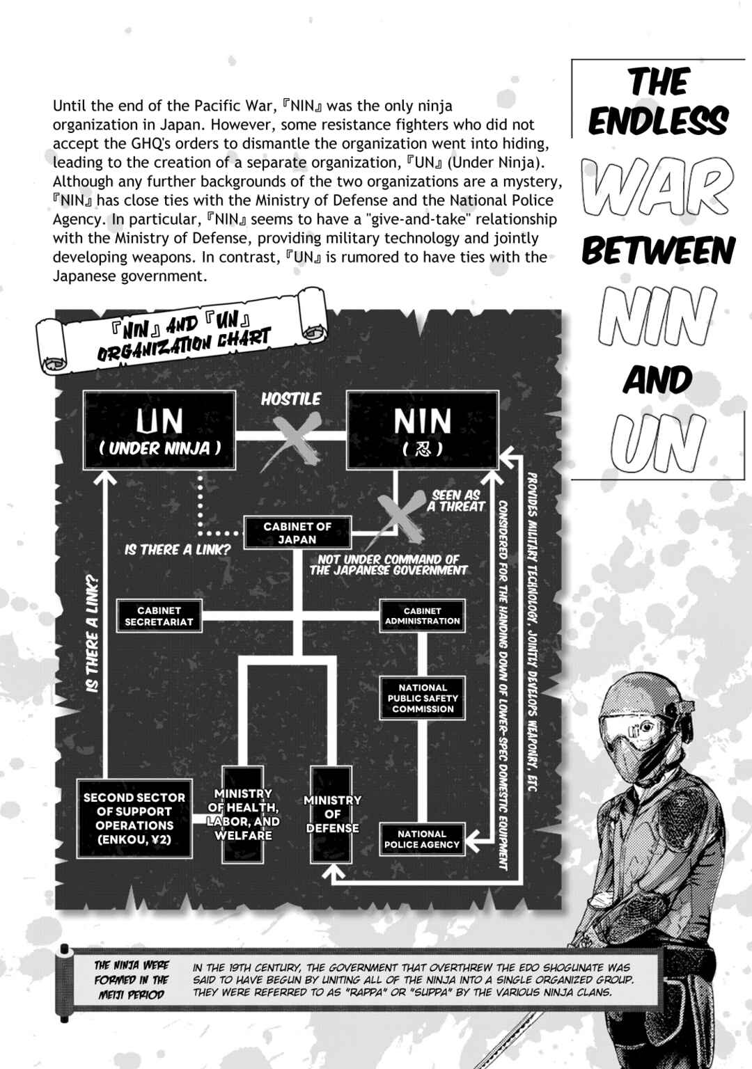 Page 6 Chapter 2 Under Ninja NIN NIN Official Manual