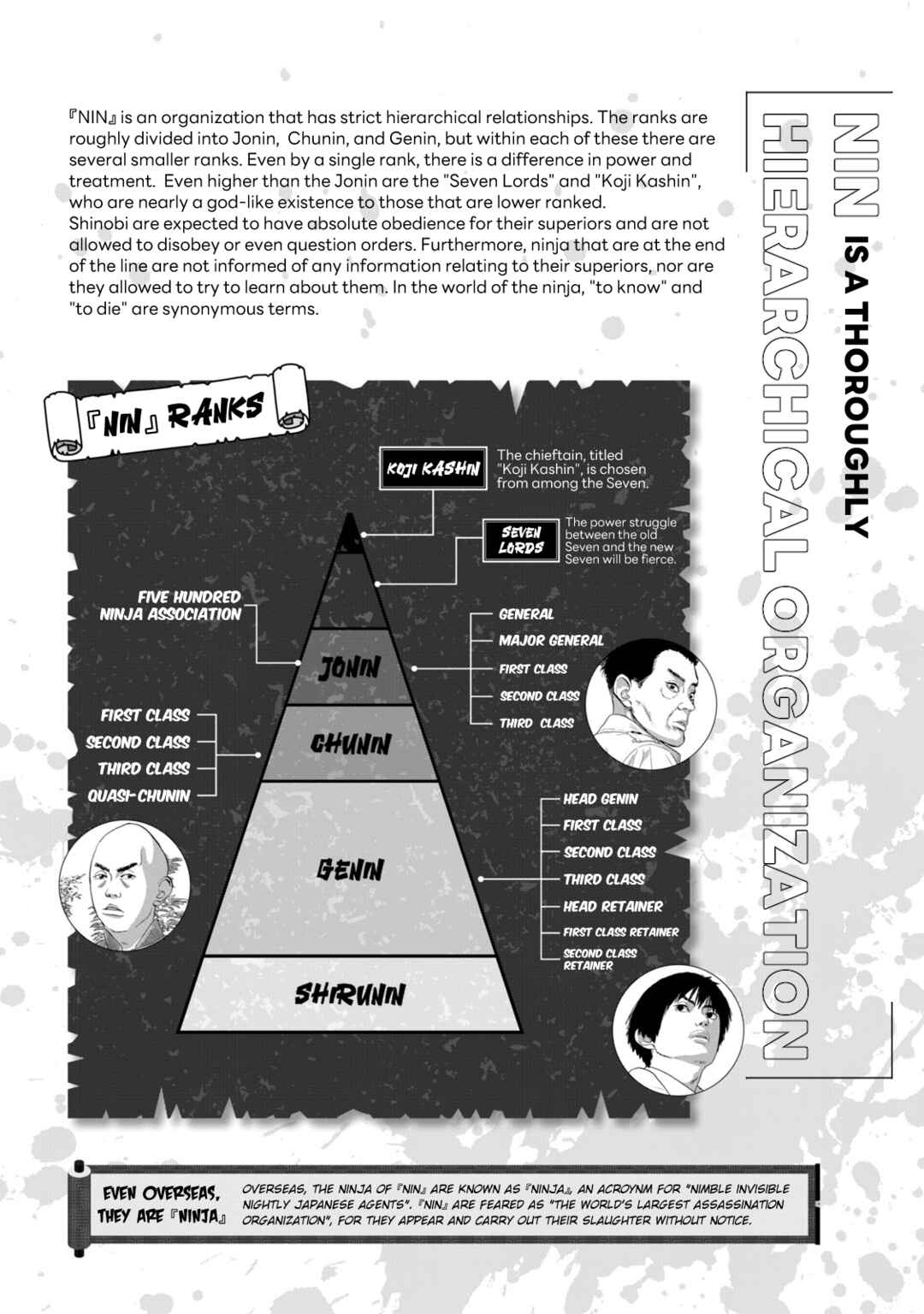 Page 8 Chapter 2 Under Ninja NIN NIN Official Manual