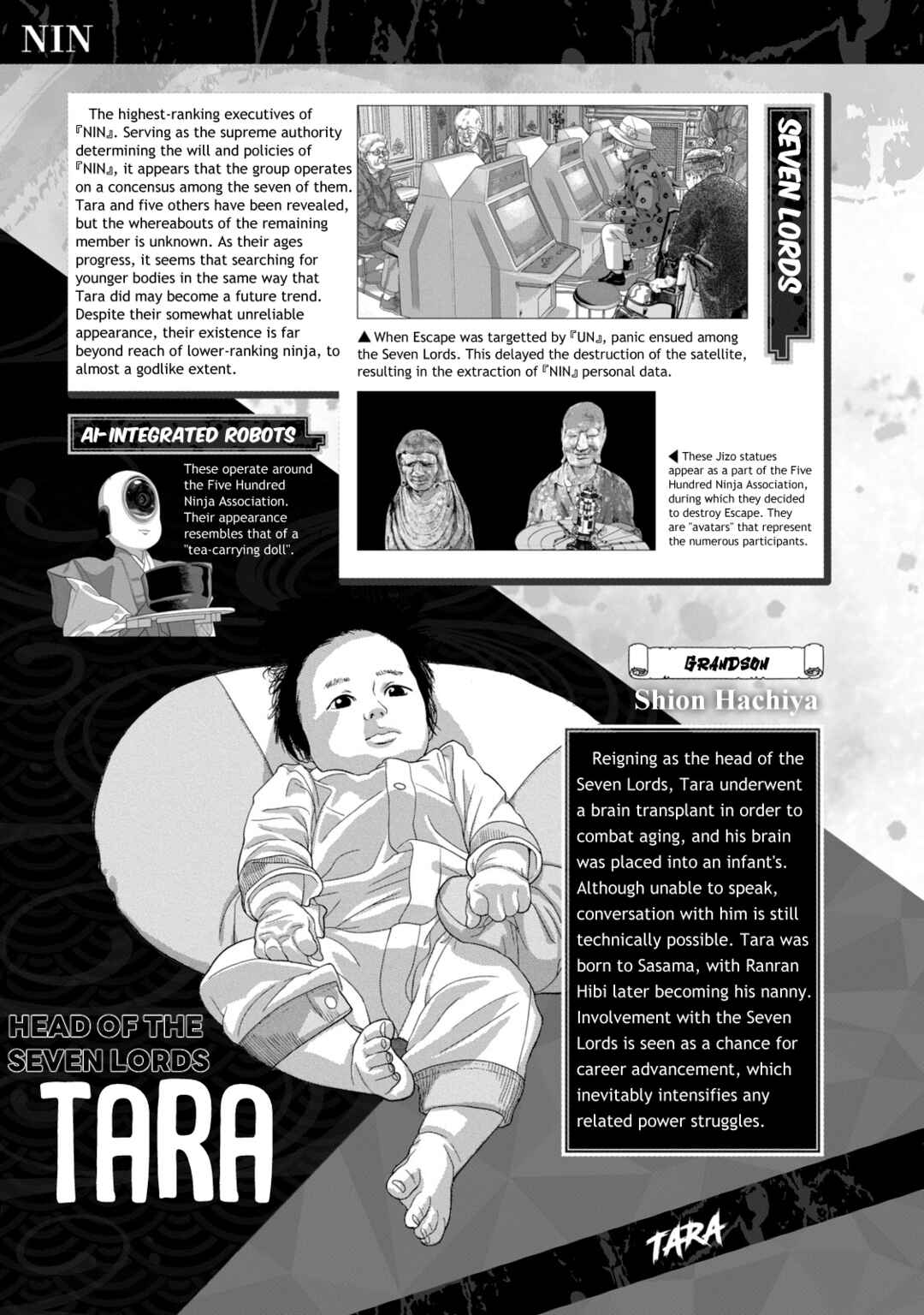 Page 12 Chapter 3 Under Ninja NIN NIN Official Manual