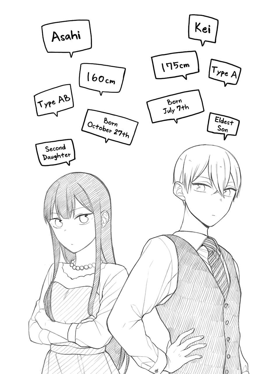 Page 1 Chapter 13.6 Naka no Warui Iinazuke no Hanashi