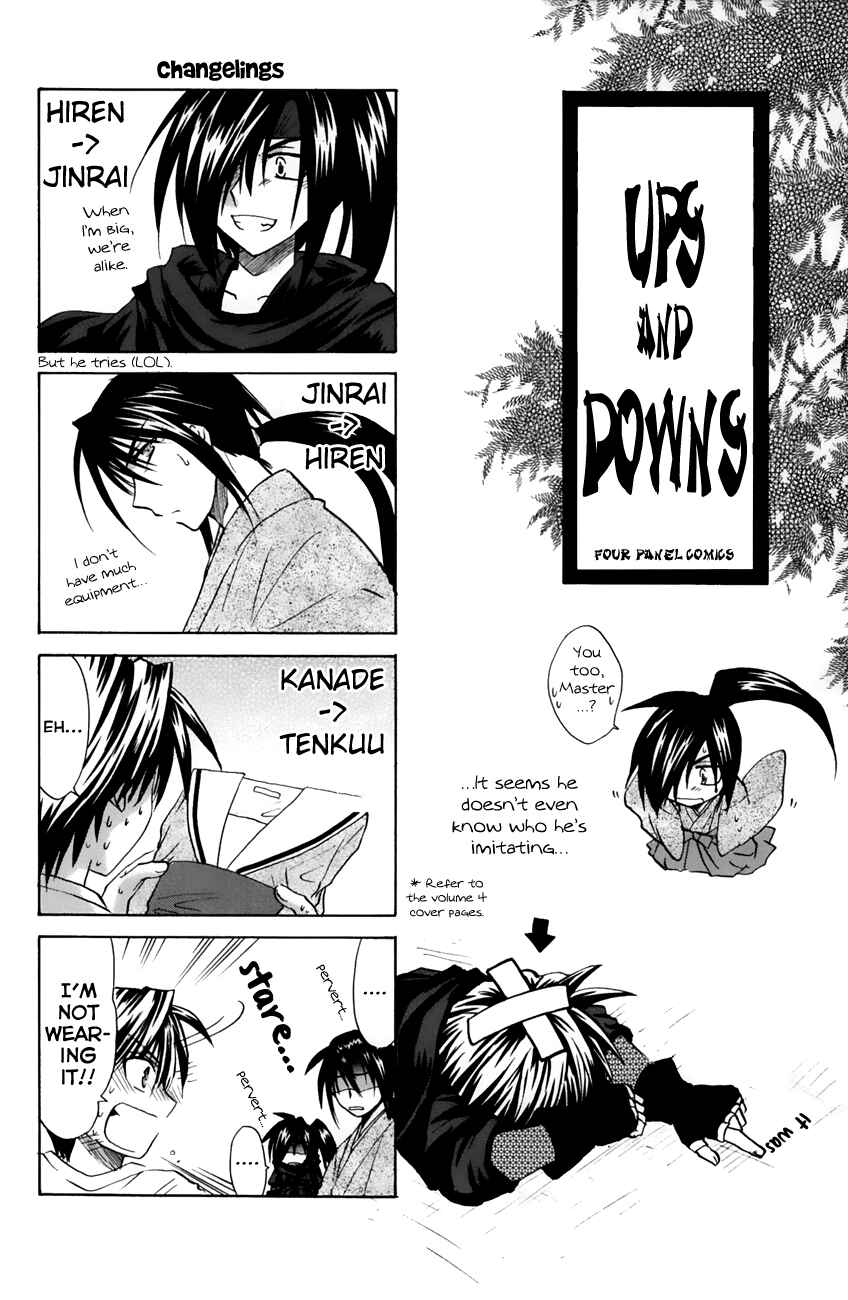 Page 39 Chapter 19 Kanade
