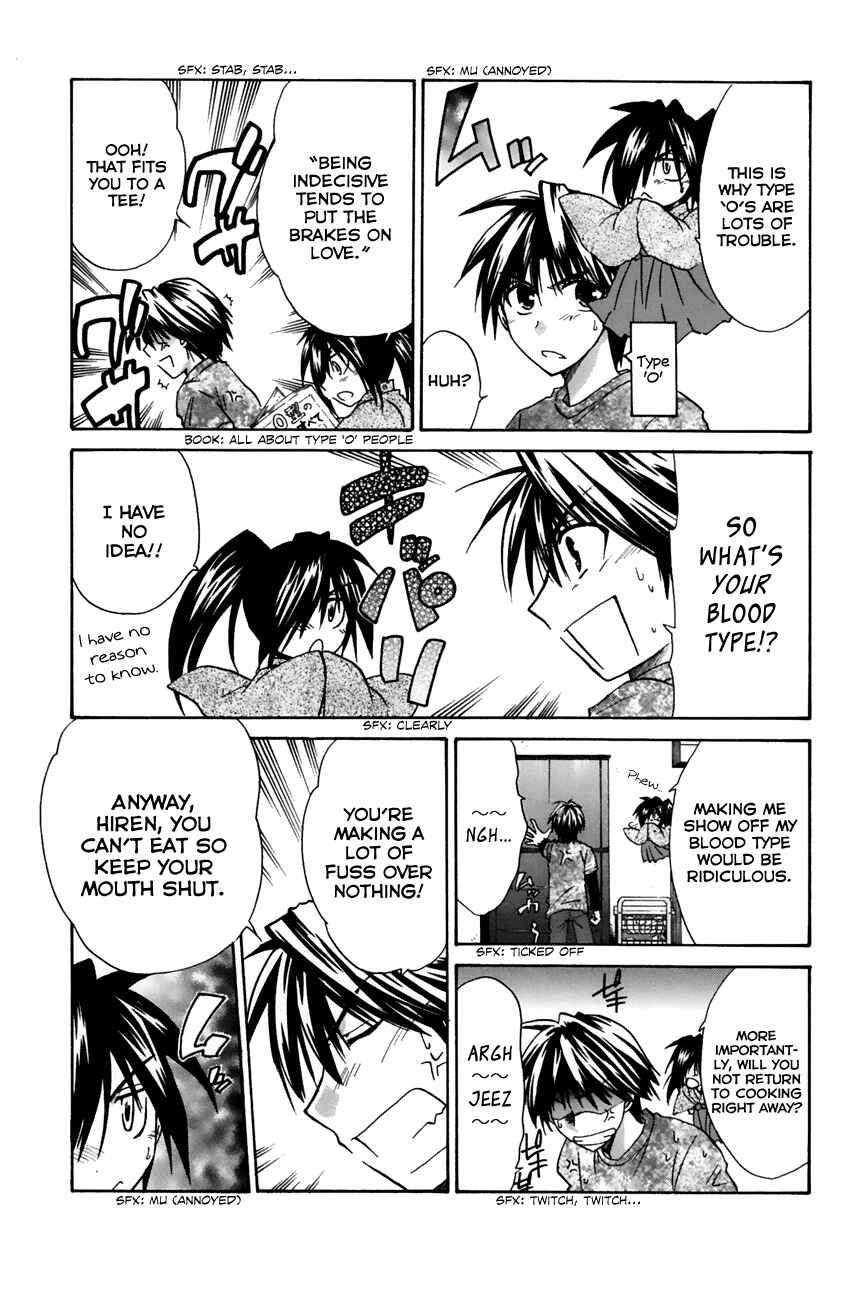 Page 3 Chapter 14 Kanade