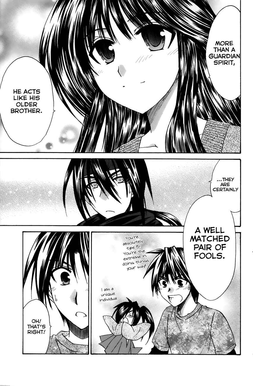 Page 35 Chapter 14 Kanade