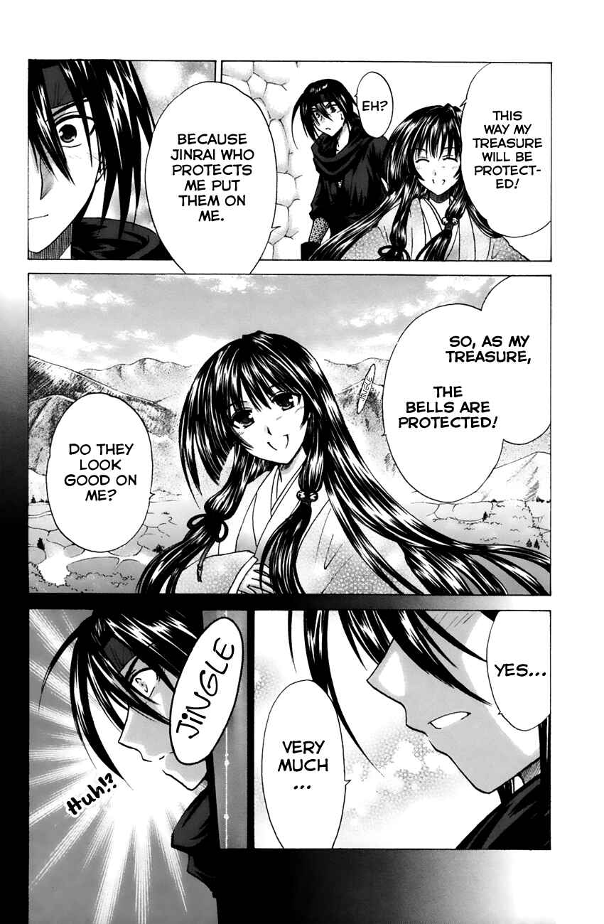 Page 8 Chapter 13 Kanade