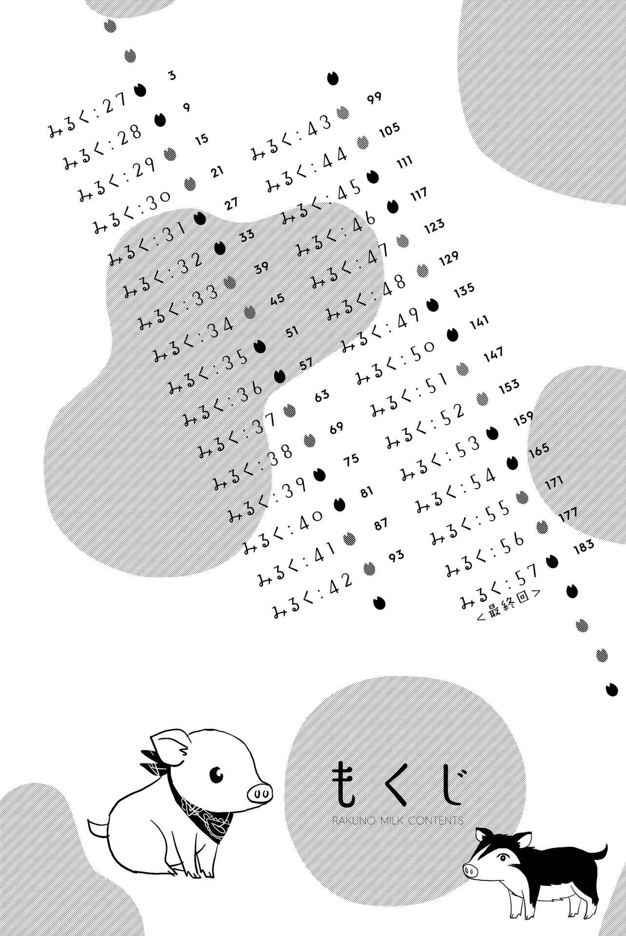 Page 4 Chapter 57.5 Rakunou Milk!