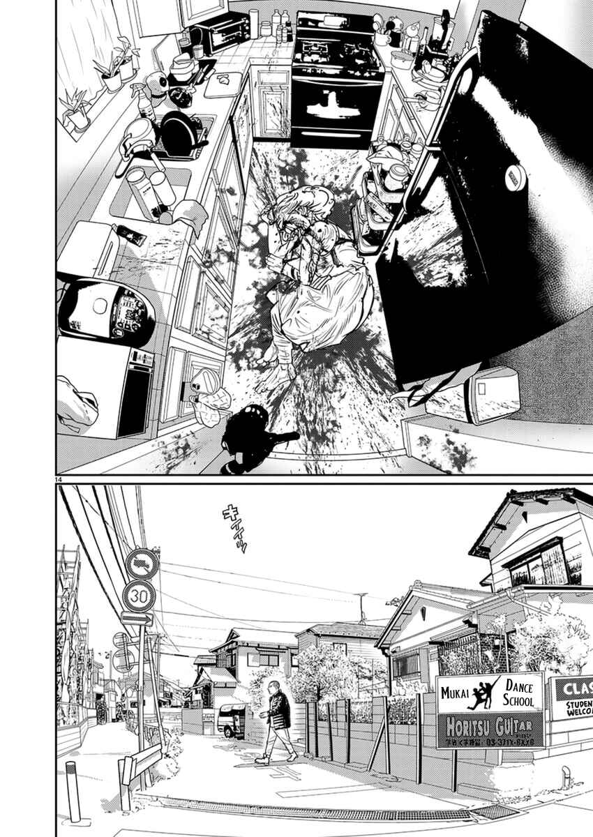 Page 15 Chapter 7 Zange