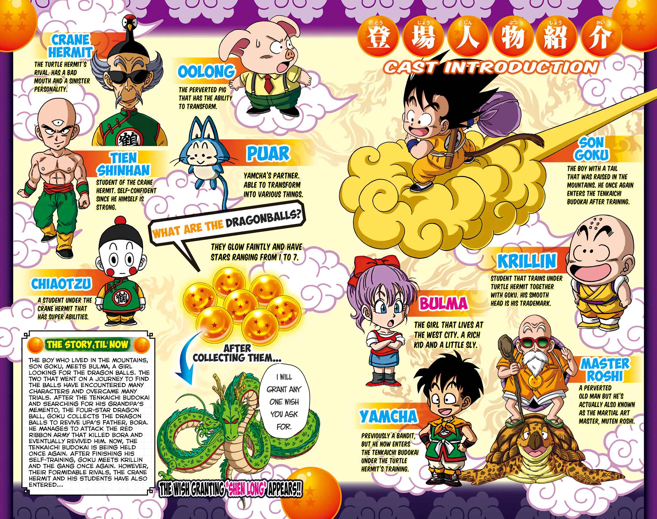 Page 4 Chapter 39 Dragon Ball SD