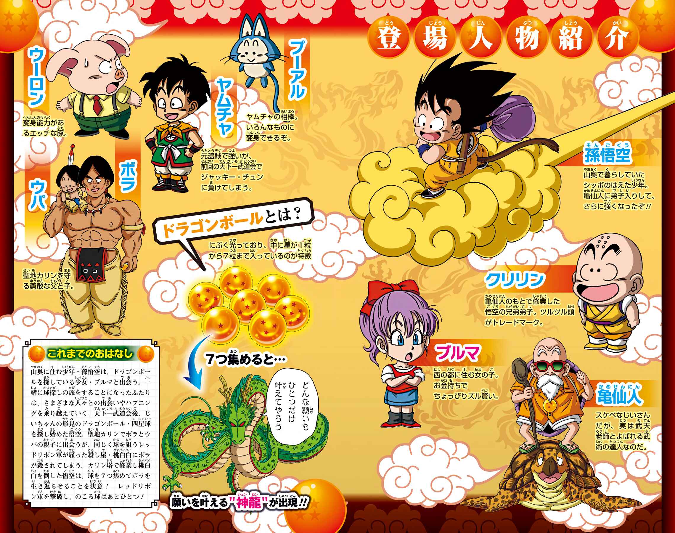 Page 4 Chapter 29 Dragon Ball SD