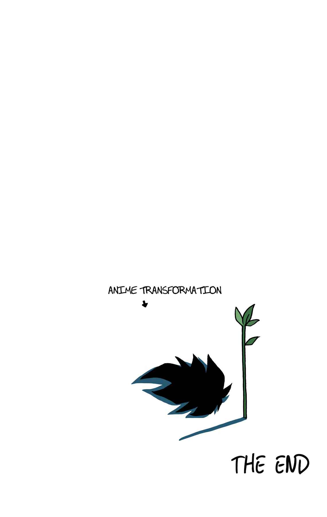 Page 18 Chapter 35 Dragon Ball SD