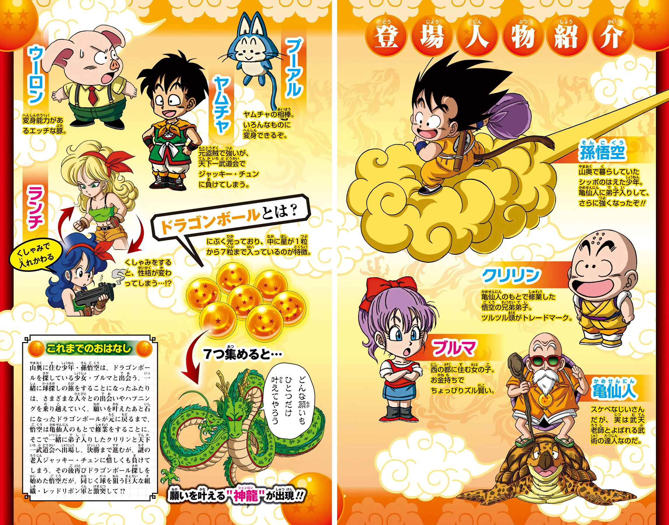 Page 4 Chapter 19 Dragon Ball SD