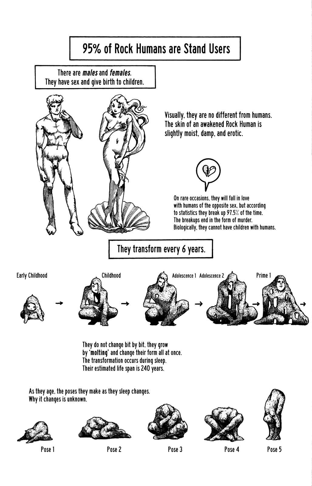 Page 3 Chapter 46 JoJos Bizarre Adventure Part 8 - JoJolion