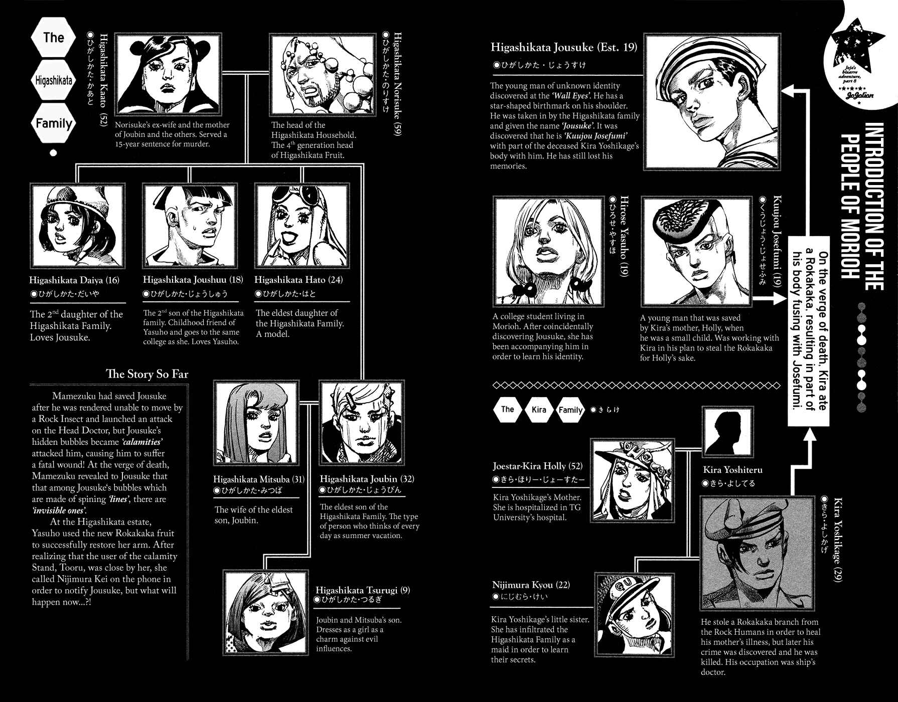 Page 7 Chapter 103 JoJos Bizarre Adventure Part 8 - JoJolion
