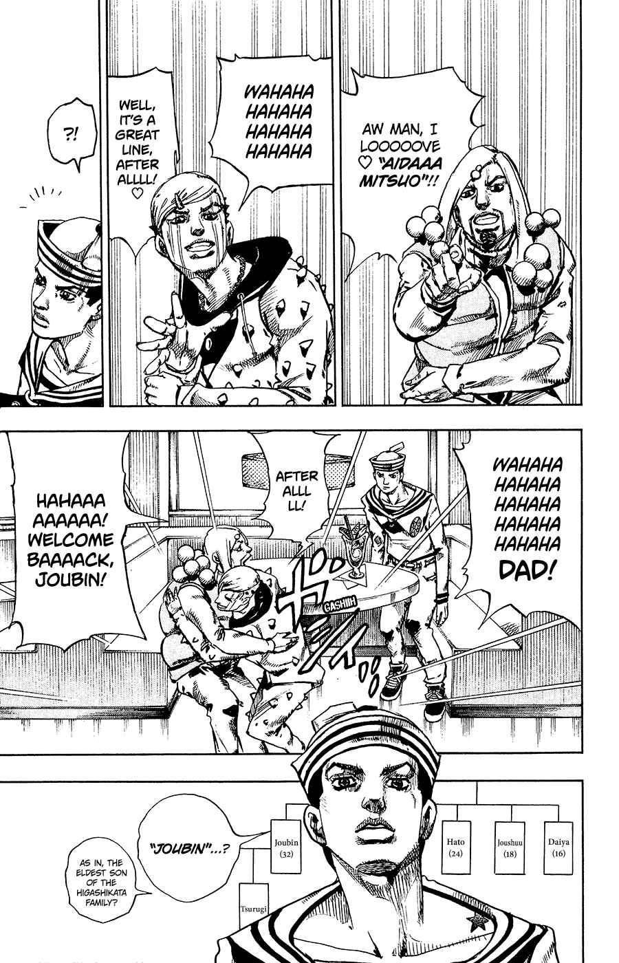 Page 38 Chapter 33 JoJos Bizarre Adventure Part 8 - JoJolion