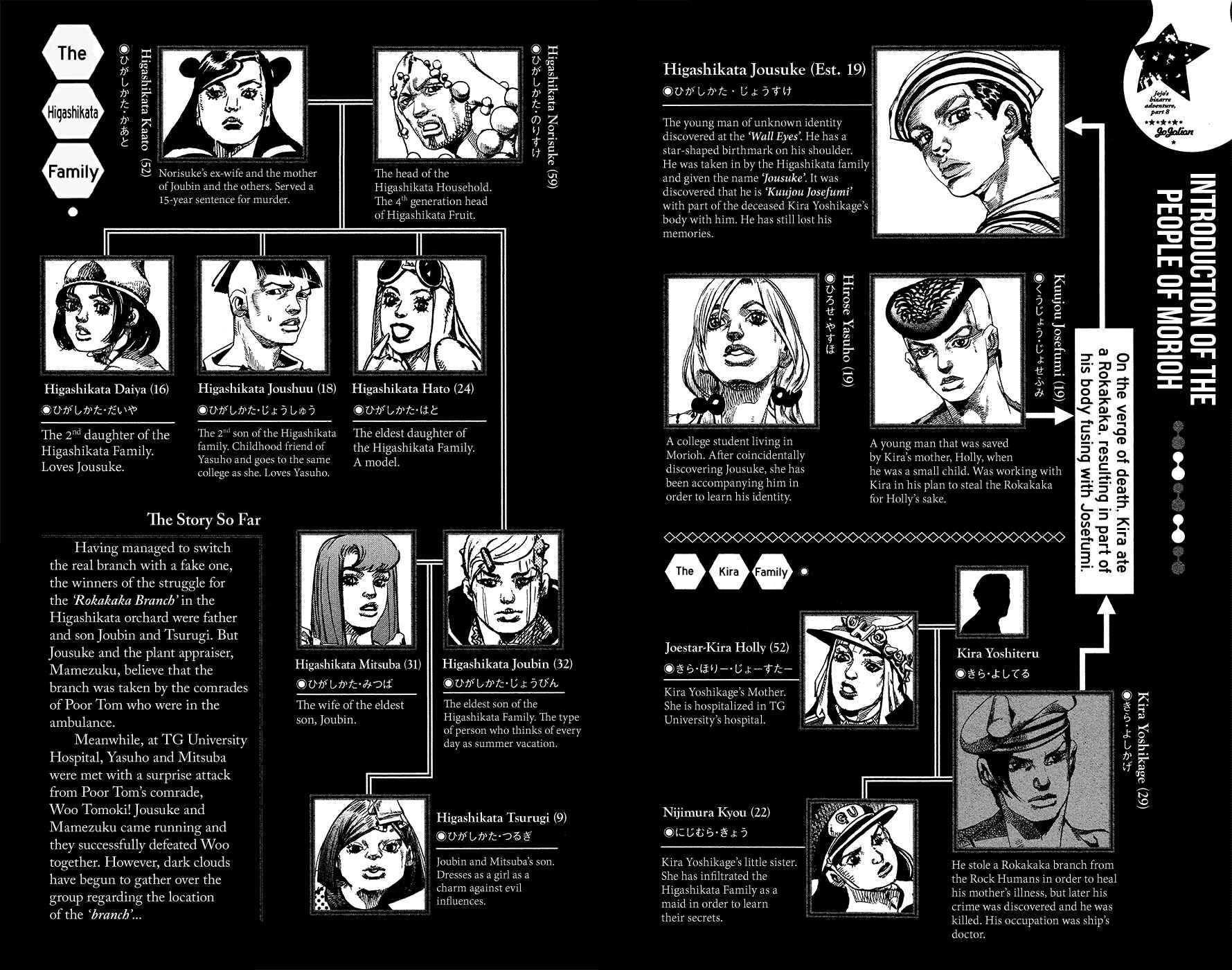 Page 7 Chapter 83 JoJos Bizarre Adventure Part 8 - JoJolion