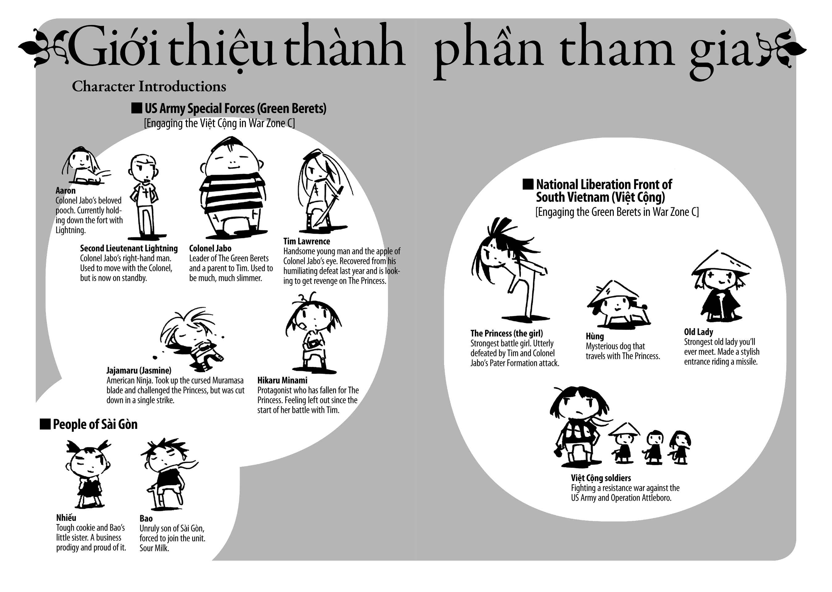 Page 6 Chapter 31 Dien Bien Phu