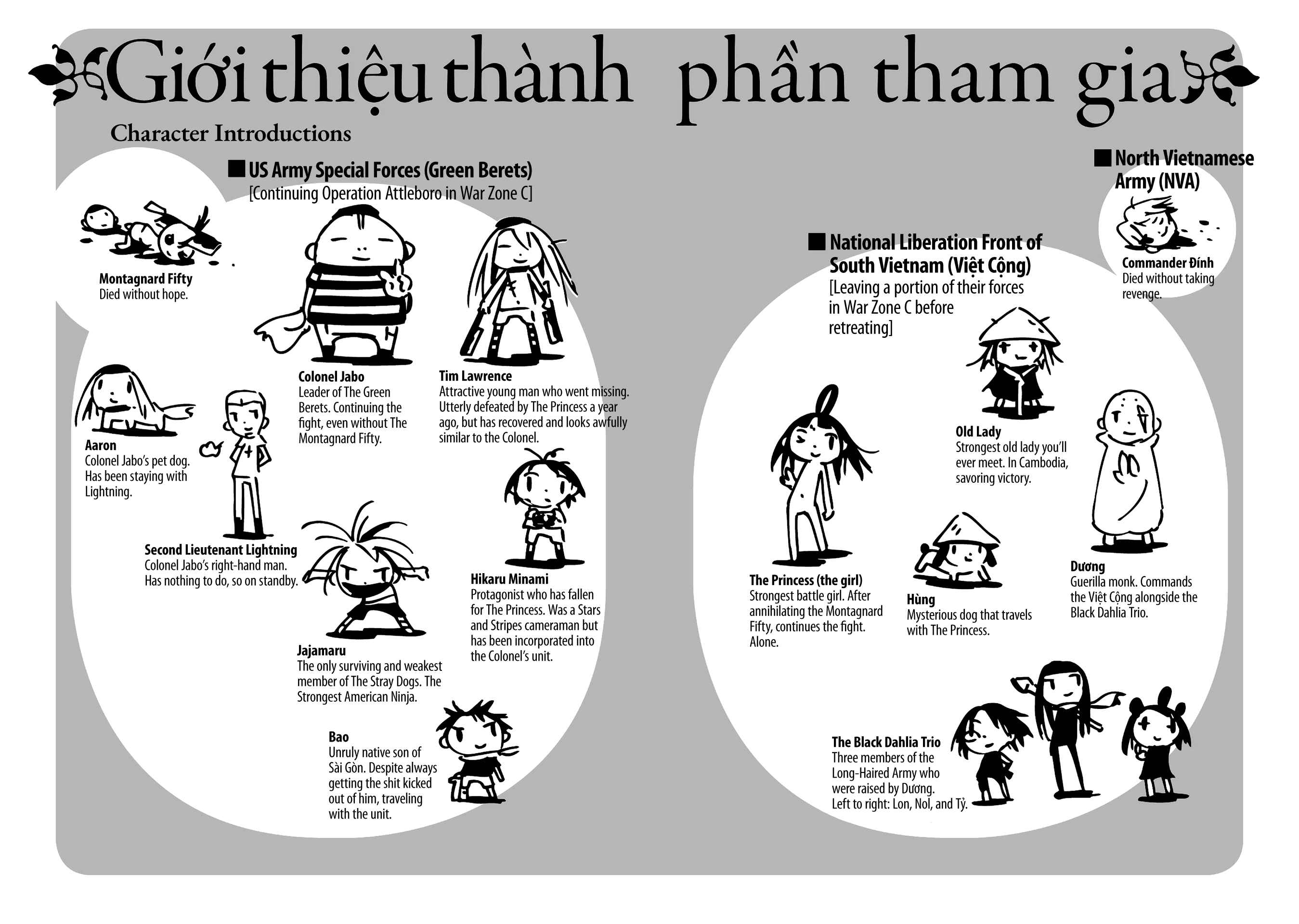 Page 6 Chapter 25 Dien Bien Phu