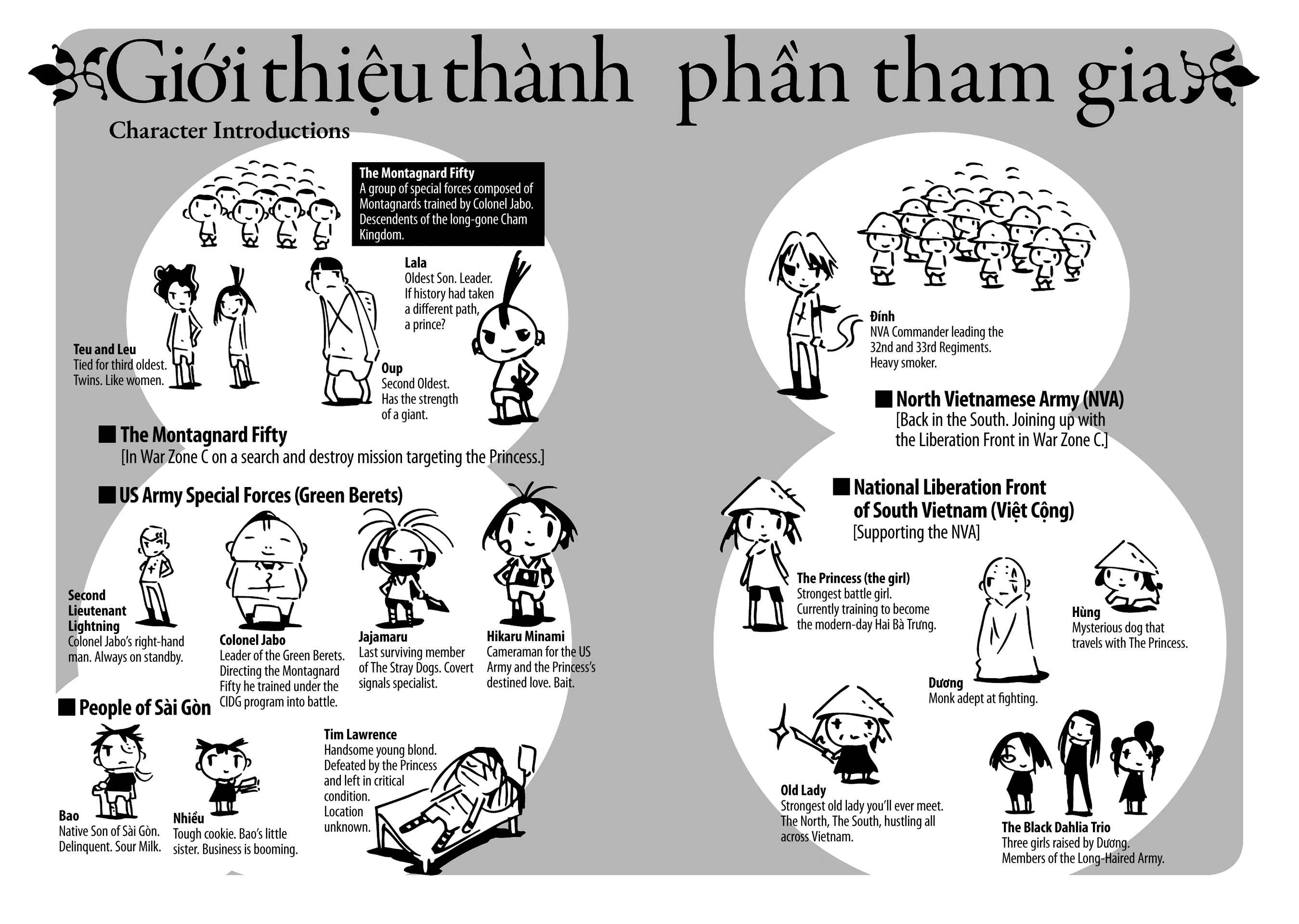 Page 6 Chapter 19 Dien Bien Phu