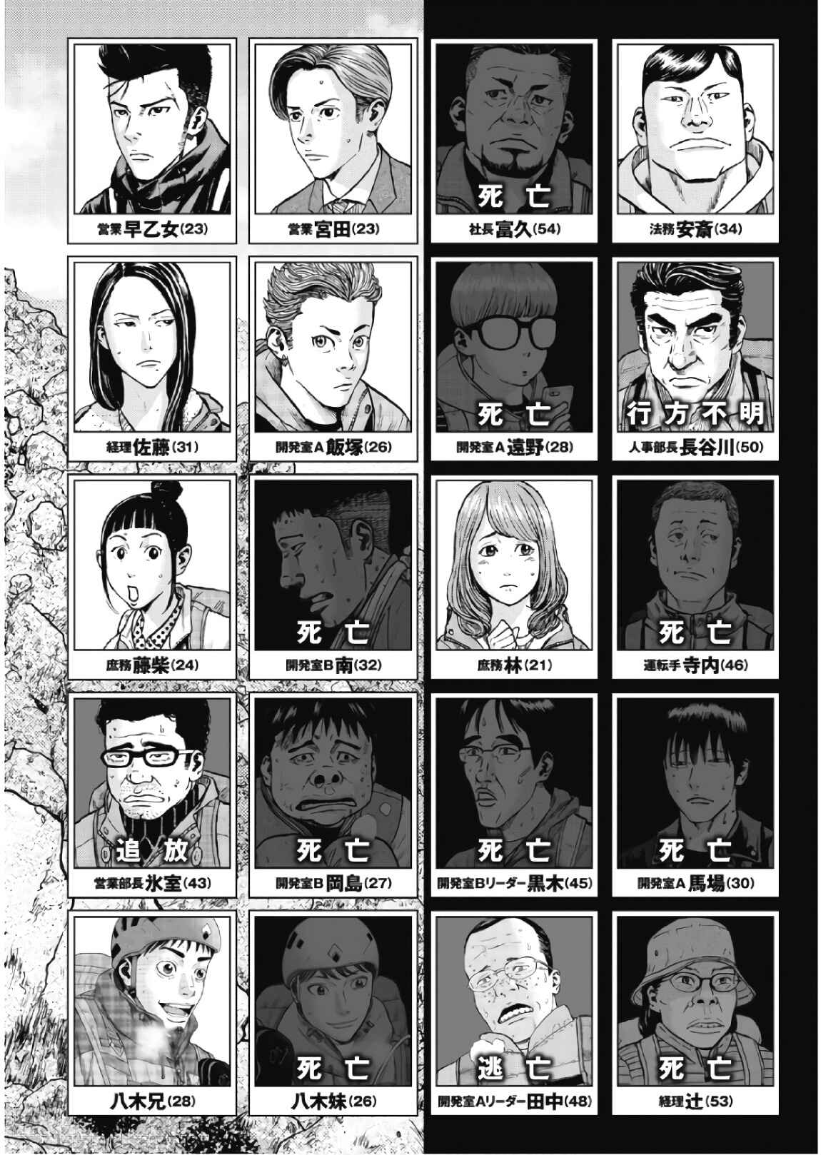 Page 4 Chapter 61 Monkey Peak